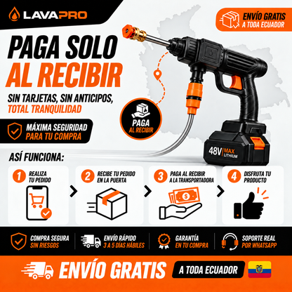 Hidrolavadora Inalámbrica Portátil de Alta Presión y Sin Cabos - con 1 Batería Gratis! 🎁